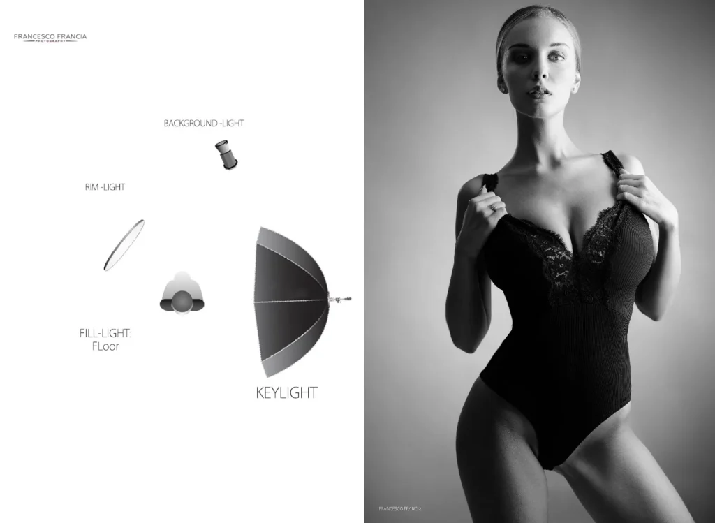 cosa è uno schema luce spiegato da Francesco Francia fotografo di ritratto e moda. Foto e schema luce di una modella divisa in luce e ombra per uno schema luce split in un ritratto glamour